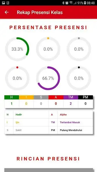 Play PONDOK PESANTREN AL-WAHDAH BOMBANA as an online game PONDOK PESANTREN AL-WAHDAH BOMBANA with UptoPlay