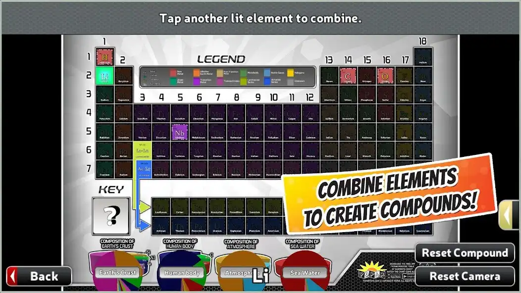 Play Popar Periodic Table as an online game Popar Periodic Table with UptoPlay