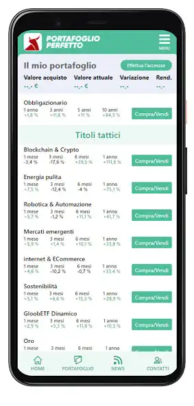 Play Portafoglio Perfetto as an online game Portafoglio Perfetto with UptoPlay