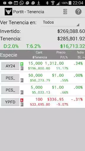 Play Portfolio Financiero as an online game Portfolio Financiero with UptoPlay