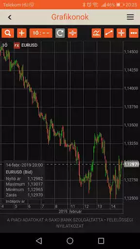 Play Portfolio Global Trader  and enjoy Portfolio Global Trader with UptoPlay