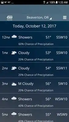 Play Portlands CW32 Weather