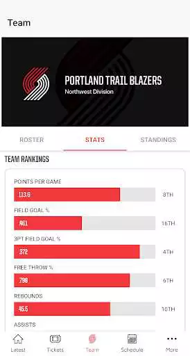 Play Portland Trail Blazers as an online game Portland Trail Blazers with UptoPlay