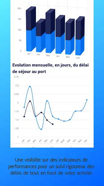 Play Portnets KPI as an online game Portnets KPI with UptoPlay