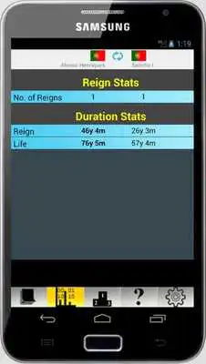 Play Portugal Monarchy and Stats