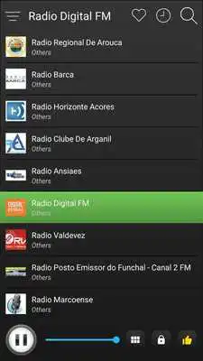 Play Portugal Radio FM - Radio Portuguese FM
