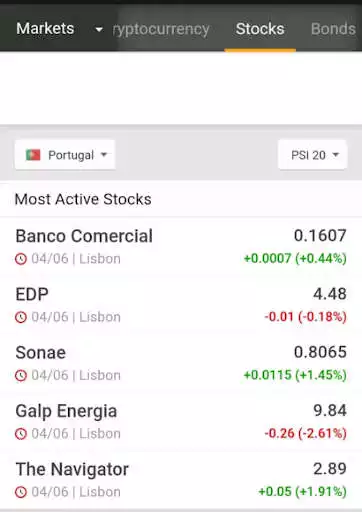 Play Portugal Stock Exchange (Live) as an online game online Portugal Stock Exchange (Live) with UptoPlay com.htghazali.developer.portugalstockmarketlive01 Play Portugal Stock Exchange (Live) as an online game Portugal Stock Exchange (Live) with UptoPlay