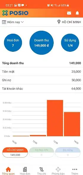 Play POSIO Boss as an online game POSIO Boss with UptoPlay