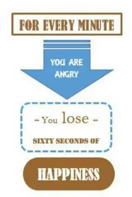 Play Positive Quotes Wallpapers