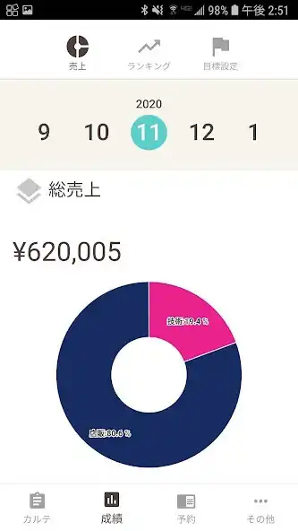 Play POS lab STAFF as an online game POS lab STAFF with UptoPlay