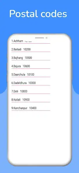 Play Post code of nepal as an online game Post code of nepal with UptoPlay