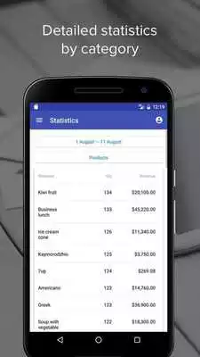 Play Poster Boss (POS analytics) Play Poster Boss (POS analytics)