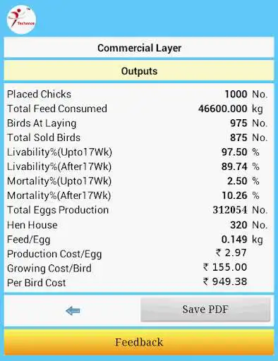 Play Poultry Calculator  and enjoy Poultry Calculator with UptoPlay