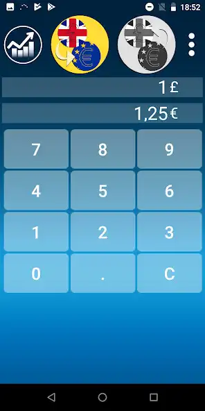 Play Pound Sterling Euro Converter and enjoy Pound Sterling Euro Converter with UptoPlay Play Pound Sterling Euro Converter and enjoy Pound Sterling Euro Converter with UptoPlay