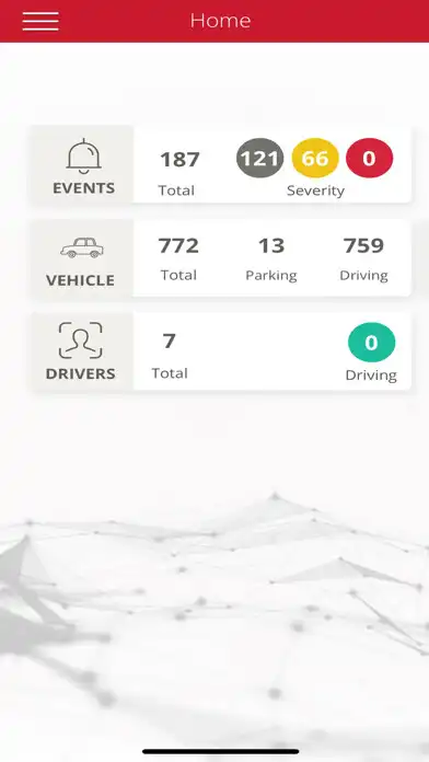 Play PowerFleet Manager as an online game PowerFleet Manager with UptoPlay