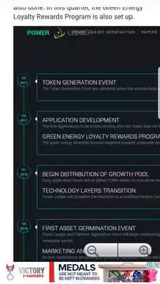 Play Power Ledger Beginners Guide