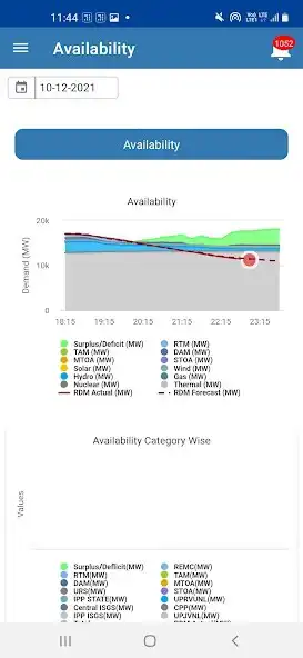 Play Power Markets UPPCL as an online game Power Markets UPPCL with UptoPlay