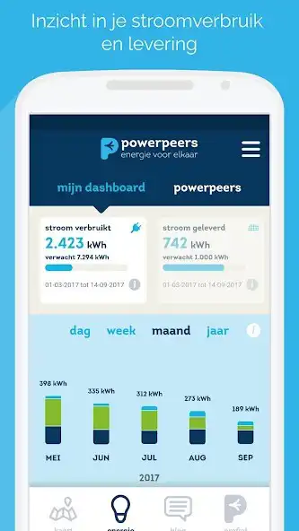 Play Powerpeers. Power to the People as an online game Powerpeers. Power to the People with UptoPlay