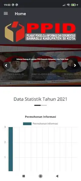 Play PPID Bawaslu Kab Lima Puluh Kota as an online game PPID Bawaslu Kab Lima Puluh Kota with UptoPlay
