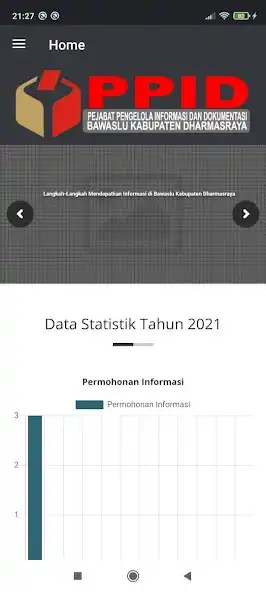 Play PPID Bawaslu Kabupaten Dharmasraya as an online game PPID Bawaslu Kabupaten Dharmasraya with UptoPlay