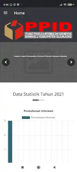 Play PPID Bawaslu Kabupaten Sijunjung  and enjoy PPID Bawaslu Kabupaten Sijunjung with UptoPlay