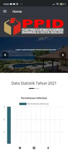 Play PPID Bawaslu Kota Solok as an online game PPID Bawaslu Kota Solok with UptoPlay