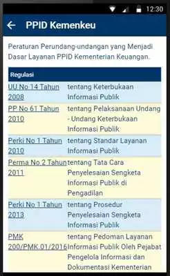 Play PPID Kemenkeu