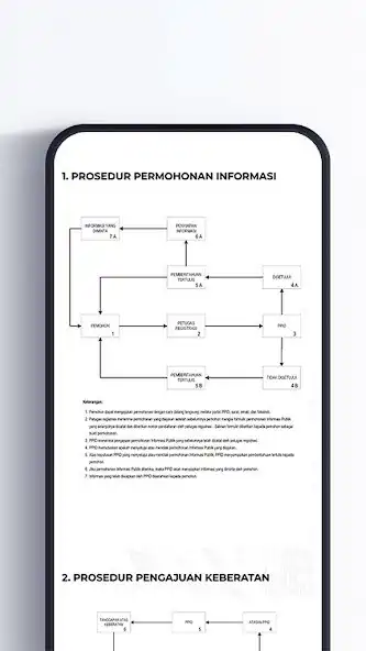 Play PPID Pelindo as an online game PPID Pelindo with UptoPlay
