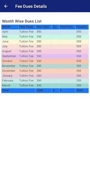 Play Pragatishil Avasiya vdyalay  and enjoy Pragatishil Avasiya vdyalay with UptoPlay