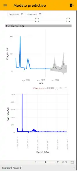Play PreAirQuality  and enjoy PreAirQuality with UptoPlay