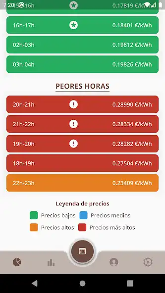 Play Precio horas luz as an online game Precio horas luz with UptoPlay