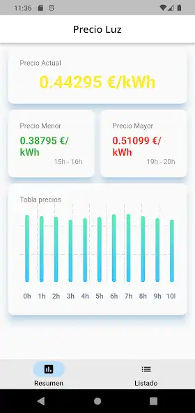 Play precio luz  and enjoy precio luz with UptoPlay
