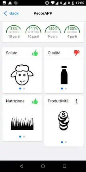 Play Precision Sheep  and enjoy Precision Sheep with UptoPlay