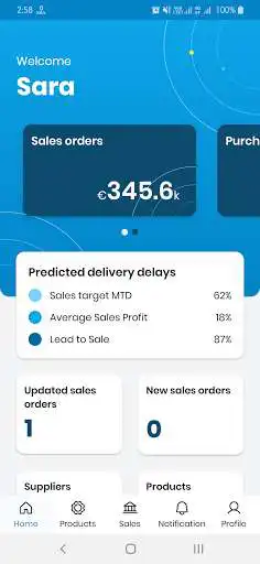 Play Precursors Group  and enjoy Precursors Group with UptoPlay