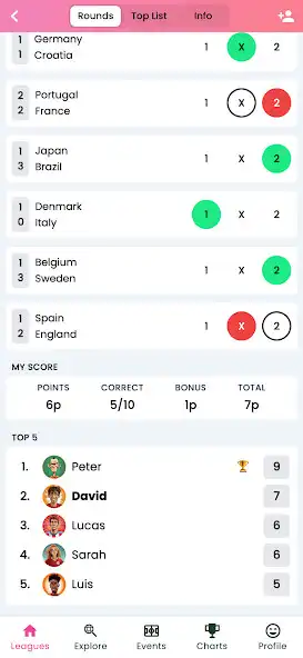 Play Predictably as an online game Predictably with UptoPlay