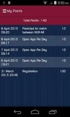 Play Predict For Cricket