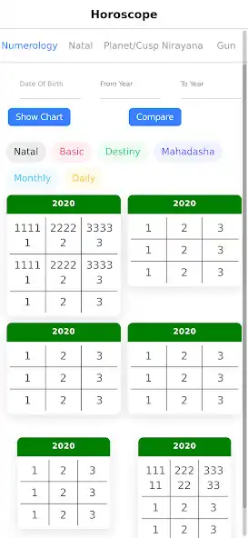 Play Predict For Me - Astrologers  and enjoy Predict For Me - Astrologers with UptoPlay