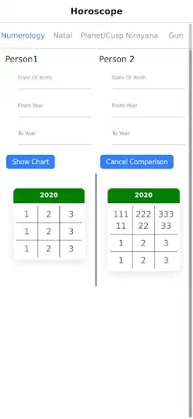 Play Predict For Me - Astrologers as an online game Predict For Me - Astrologers with UptoPlay
