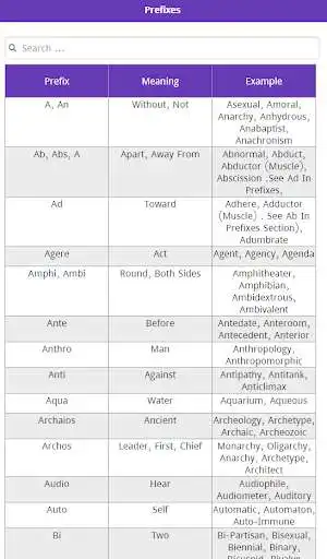 Play Prefixes Suffixes & Root Word as an online game Prefixes Suffixes & Root Word with UptoPlay