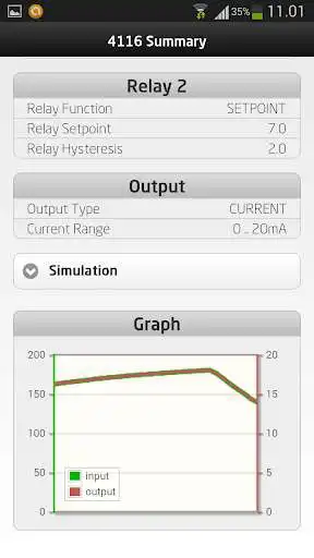 Play PR electronics PPS