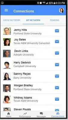 Play PreMed STAR