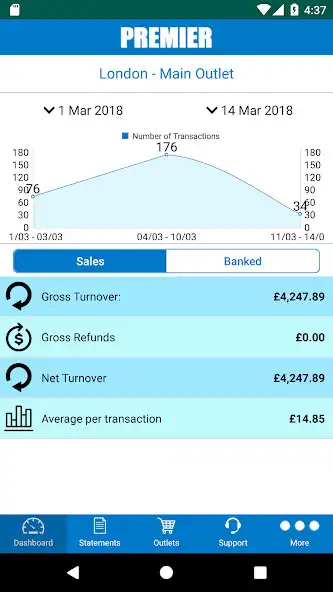 Play Premier Cabs as an online game Premier Cabs with UptoPlay