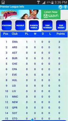 Play Premier League Info Play Premier League Info