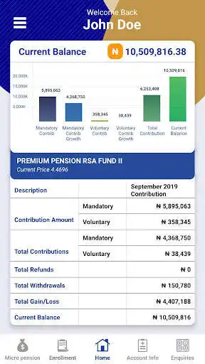 Play Premium Pension Mobile App as an online game Premium Pension Mobile App with UptoPlay