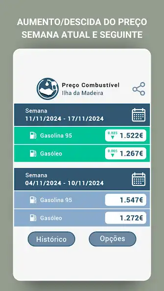 Play Preço Combustíveis Madeira  and enjoy Preço Combustíveis Madeira with UptoPlay