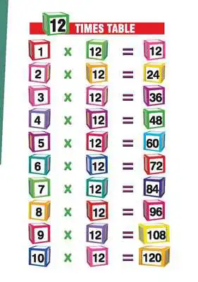 Play PreSchool Book - Times Table