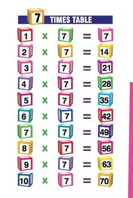 Play PreSchool Book - Times Table