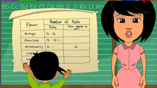 Play Present Data - Table,Pictograph