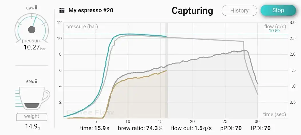 Play Pressensor Coffee Flow  and enjoy Pressensor Coffee Flow with UptoPlay