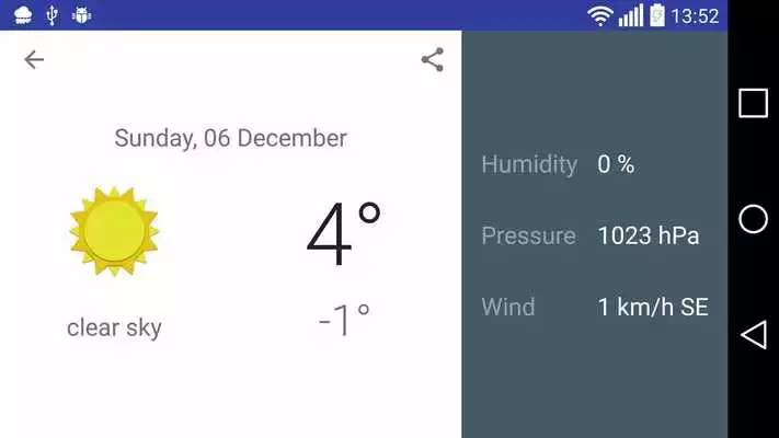 Play Preston, GB - weather